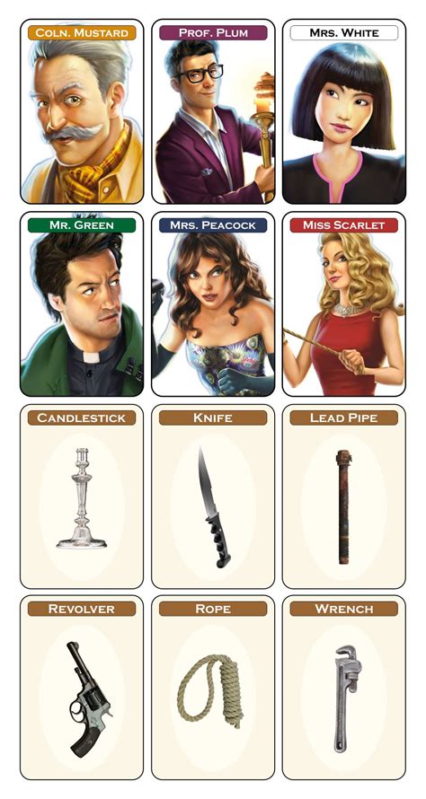Clue Character Cards Printable